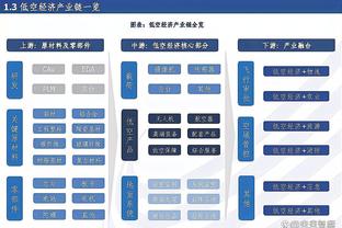 首发太铁！方硕&范子铭半场16中3 田宇翔&雷蒙合计6中0