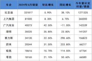 开云全站app登录官网首页下载截图1